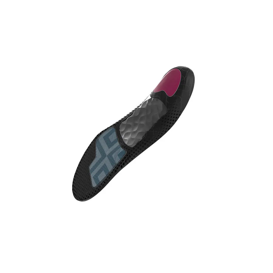 Spenco Ground Control Insoles