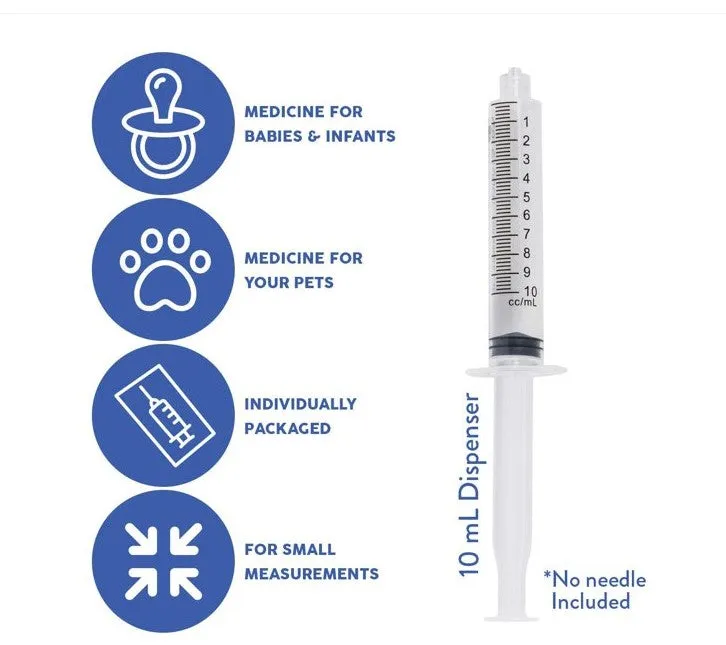 Sterile Syringe -Sealed (No Needle)